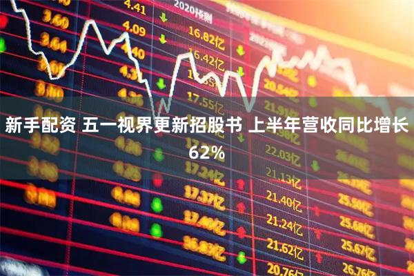 新手配资 五一视界更新招股书 上半年营收同比增长62%